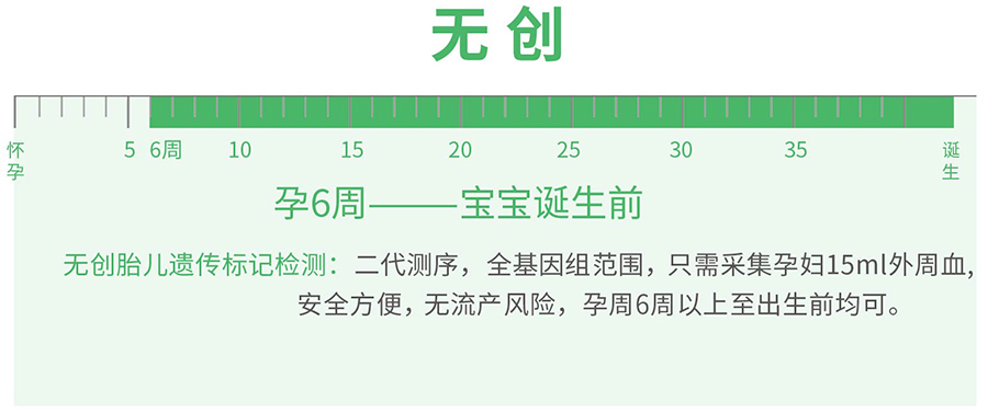 鄂尔多斯孕期亲子鉴定中心查询,鄂尔多斯产前亲子鉴定准不准确